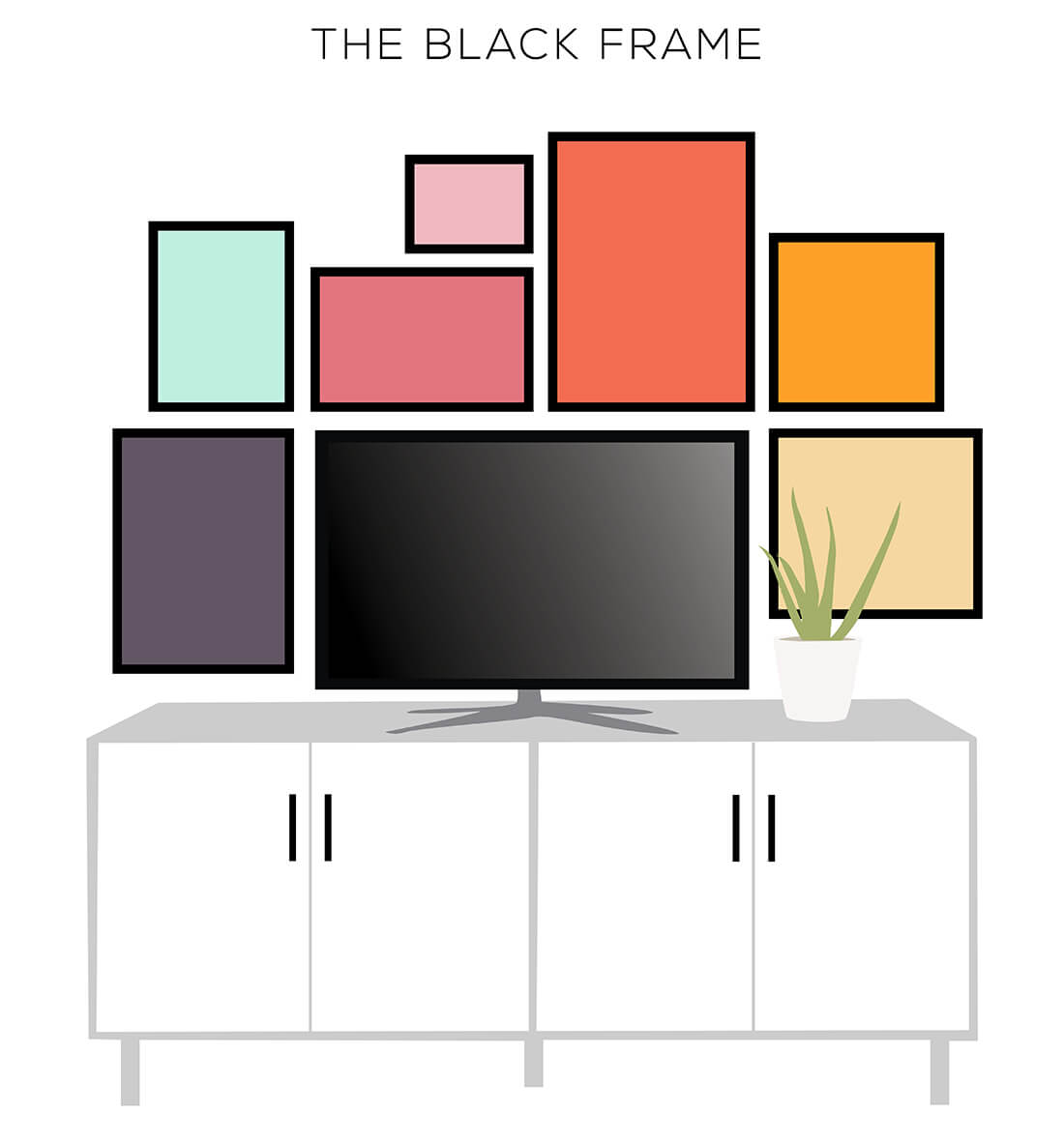 How to Decorate Around a TV • Little Gold Pixel

#gallerywalls #gallerywallideas #gallerywallgoals