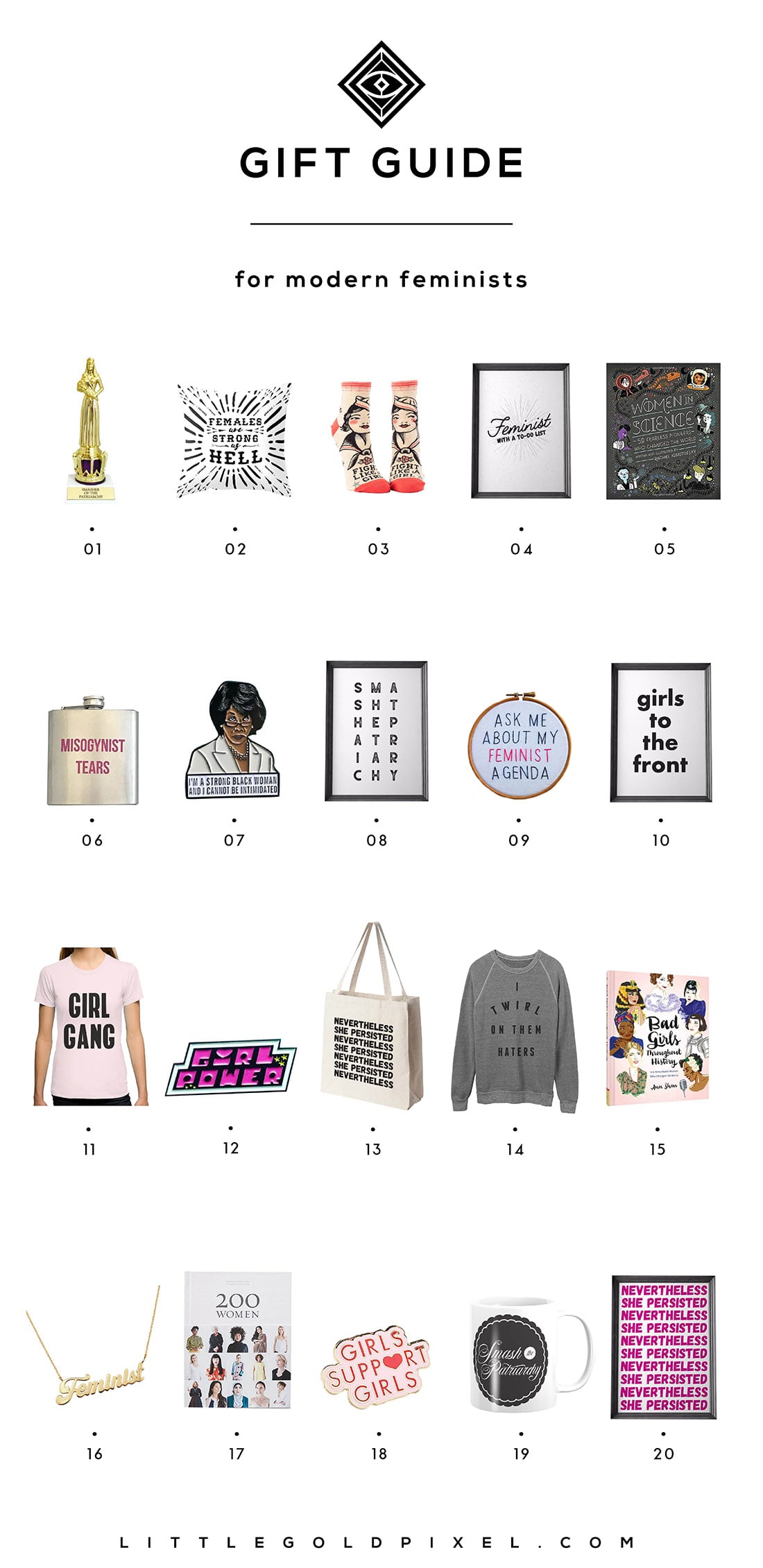 Little Gold Pixel's Feminist Gift Guide: Here are 20 gifts perfect for the strong, modern women in your life. Grab one for yourself while you're at it!