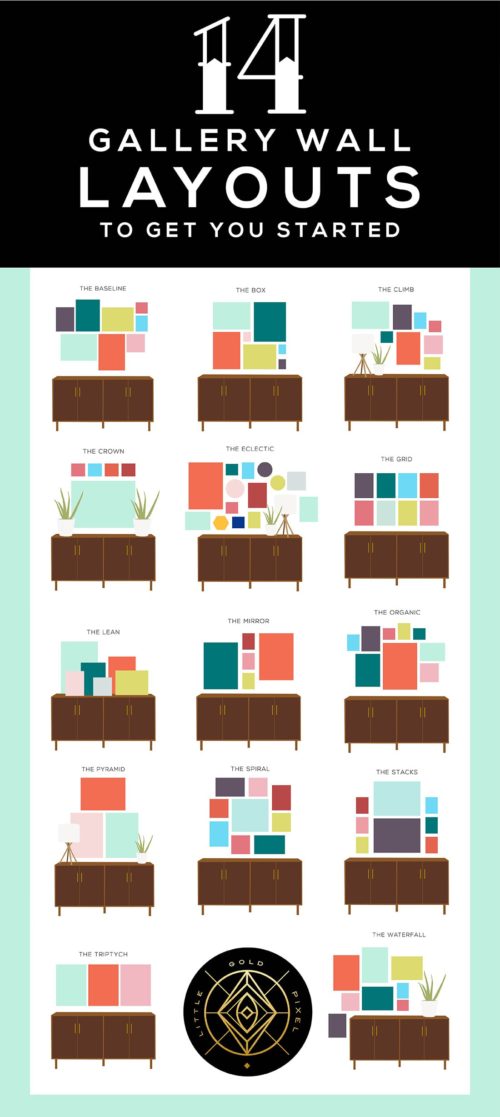 14 Gallery Wall Layouts to Get You Started • Little Gold Pixel