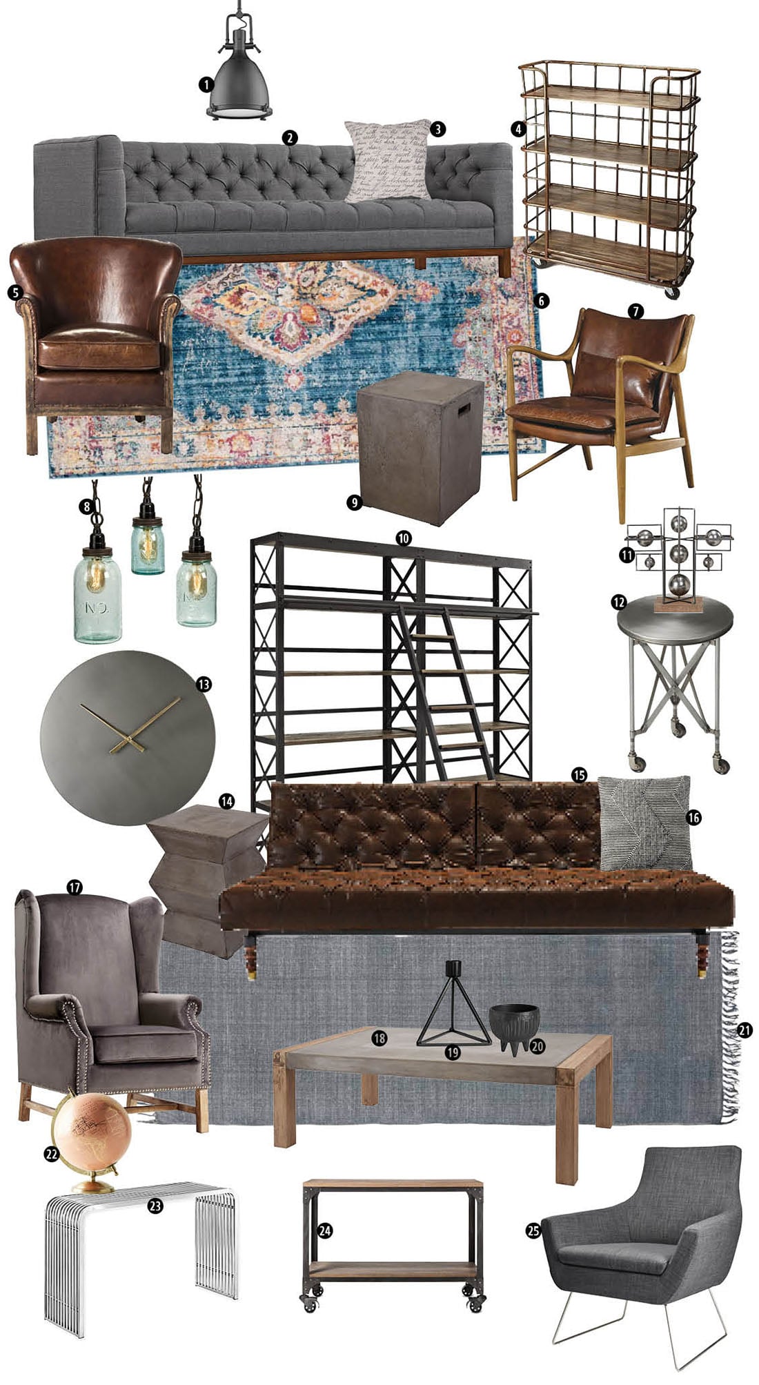7 Signs Industrial Decor is the Right Home Style for You • Little Gold Pixel • Grab your steampunk novels and see if you mesh with this style.