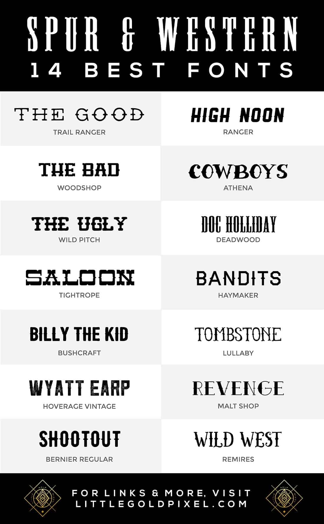 14 Best Spur & Western Fonts for Your Design Projects • Little Gold Pixel