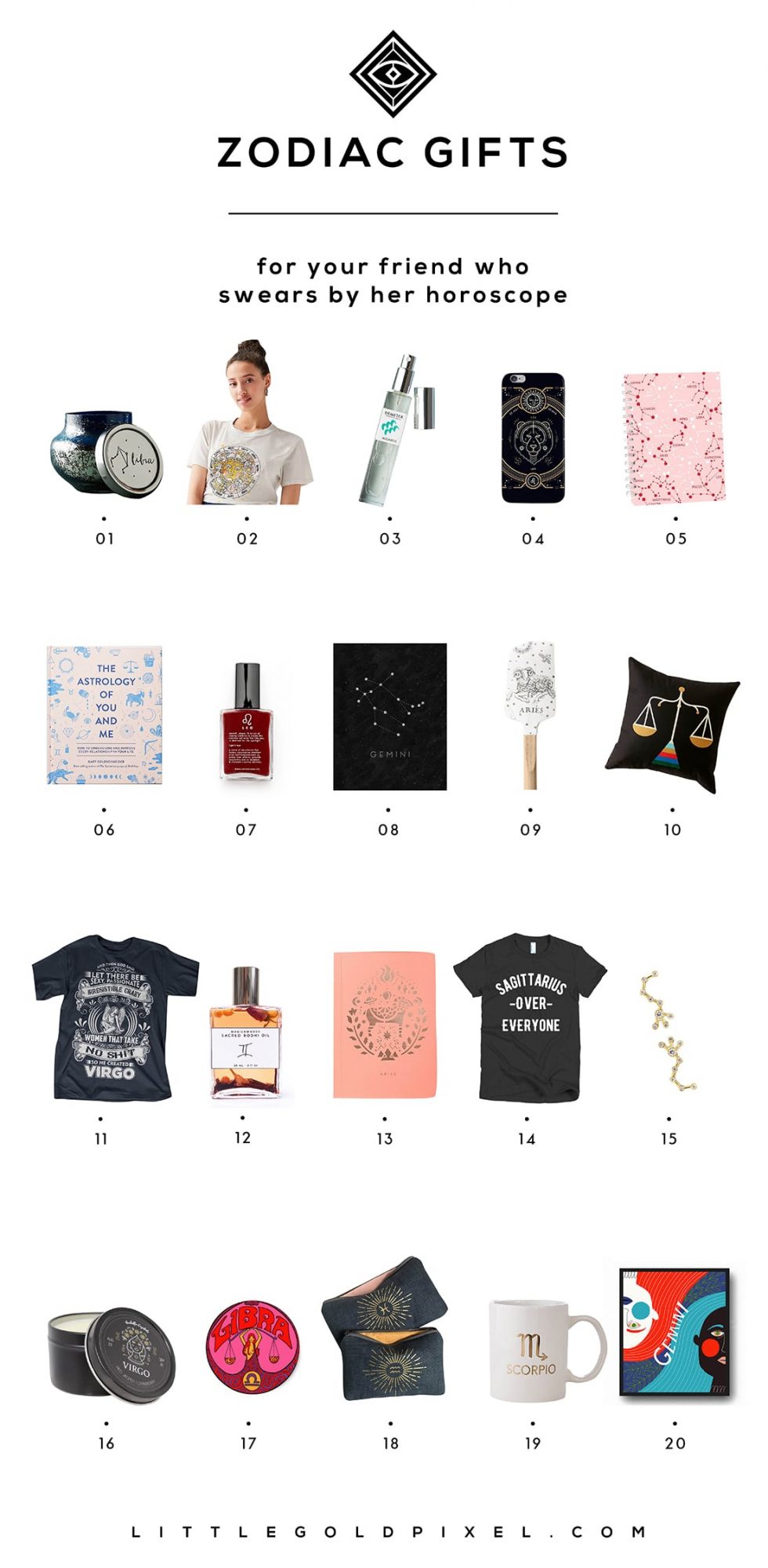 Zodiac Gifts • Horoscope Gifts • Astrology Gifts • Little Gold Pixel